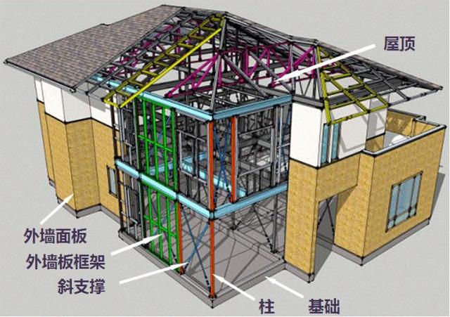 河南聯盟康地飼料有限公司